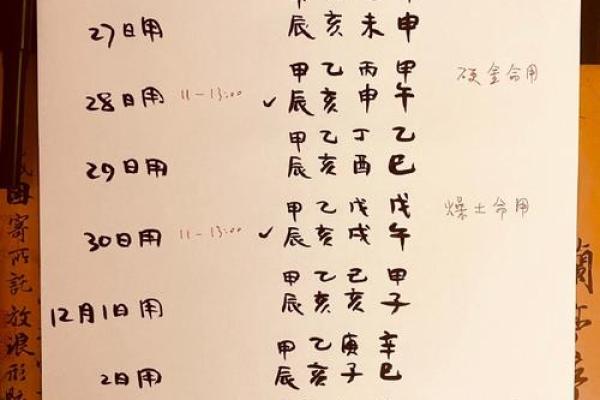 悟空的生辰八字 悟空的生辰八字