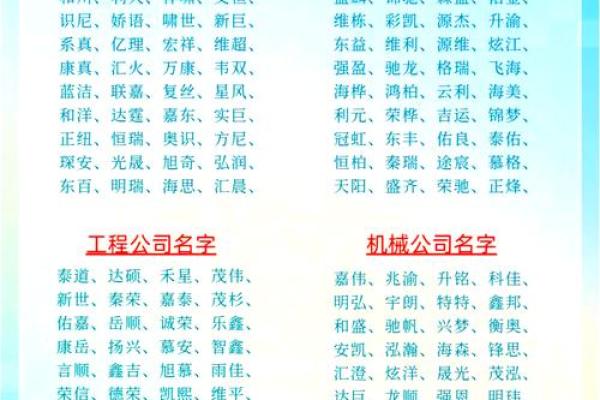 电器公司名字大全-名字大全姓名 电器公司名字大全-名字大全姓名