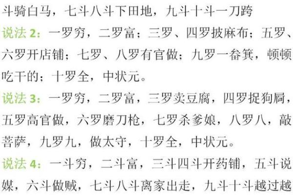 全国5大有趣的指纹算命口诀 全国5大有趣的指纹算命口诀