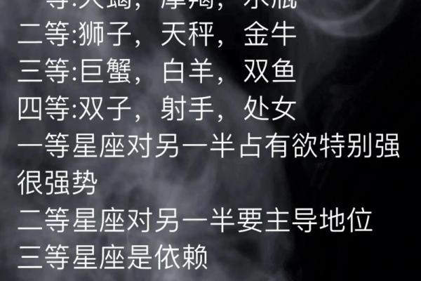 关于星座的那些事(一) 关于星座的那些事(一)