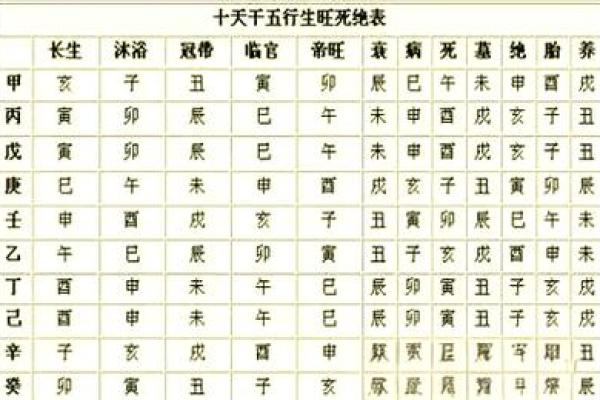 八字中绝 八字中绝