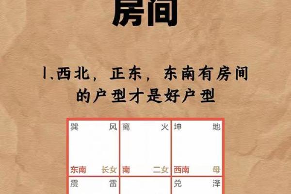 事业风水秘籍,房间格局不留白 事业风水秘籍,房间格局不留白