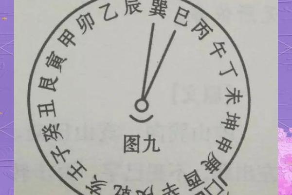 墓地朝向的风水大全,凶吉自断 墓地朝向的风水大全,凶吉自断