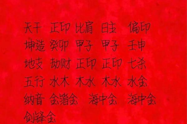 男孩八字取名 男孩八字取名