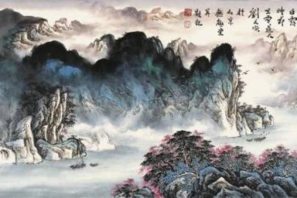 书画在风水中的作用