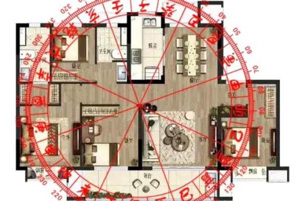 不好的！买房风水需避开的户型