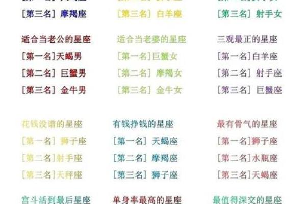 星座排名:最悲观的前5名星座大揭秘! 星座排名:最悲观的前5名星座大揭秘!