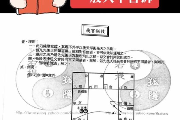 紫微斗数深圳 紫微斗数深造讲义? 紫微斗数深圳 紫微斗数深造讲义?