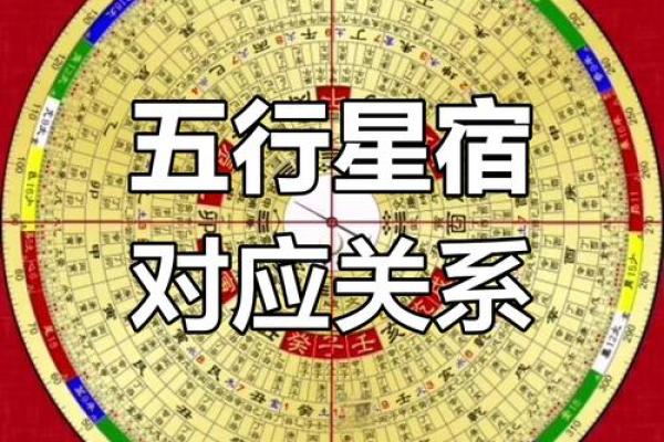 二十八星宿算命