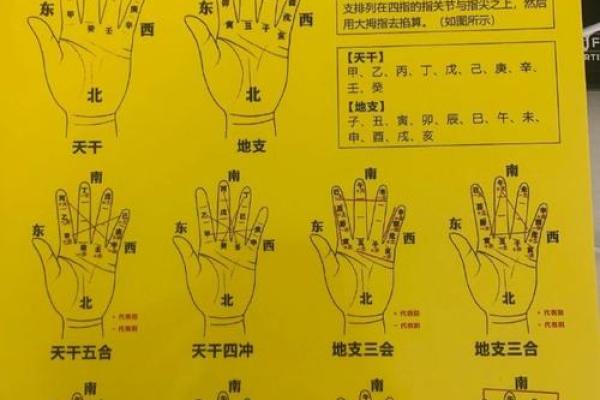 算命说交运是什么意思 算命说交运是什么意思