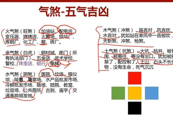 风水学：阳宅八大方位的能量与主宰运气！