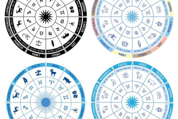 星座运势八卦 星座运势八卦