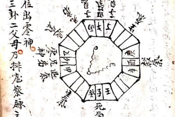 阴宅风水:杨筠松口诀立向放水 阴宅风水:杨筠松口诀立向放水