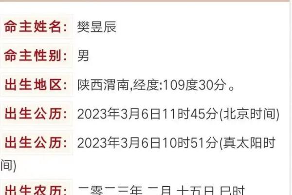 生辰八字起名大全,教你如何根据八字起好名字 生辰八字起名大全,教你如何根据八字起好名字