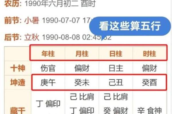 生辰八字起名注意事项,生辰八字取名怎么取
