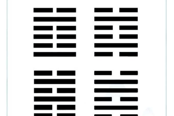 八字中的四大凶神，遇之吉凶如何？