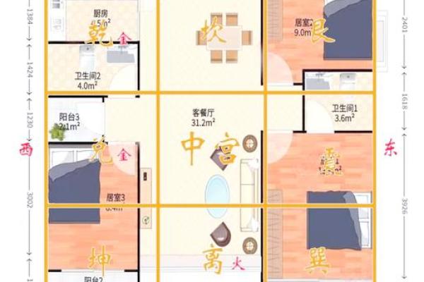 风水房子不正户型怎么化解