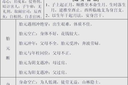 八字算命：己土日元的人怎么样