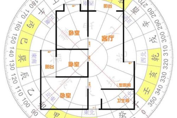 风水学住宅,风水学住宅风水 风水学住宅,风水学住宅风水