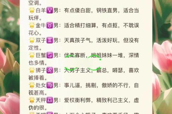 十二星座性格分析：如何了解你与他人的性格特点