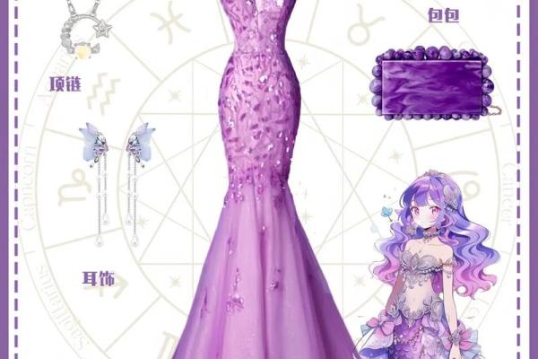 十二星座最适合当的是什么公主 十二星座最适合当的是什么公主