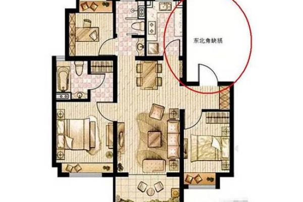 房子东边风水 房子东边风水