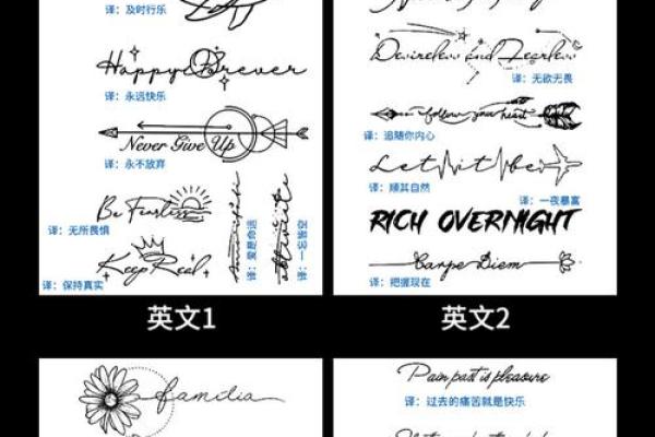 十二星座手腕上最适合写什么英文 十二星座手腕上最适合写什么英文