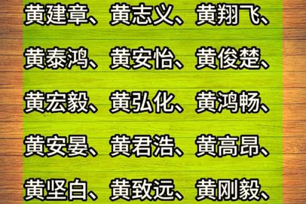 黄姓女孩名字大全-黄姓女孩起名字大全-黄姓名字大全姓名 黄姓女孩名字大全-黄姓女孩起名字大全-黄姓名字大全姓名