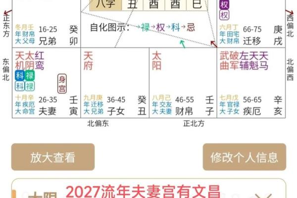 紫薇斗数命理学05 紫薇斗数命理学05