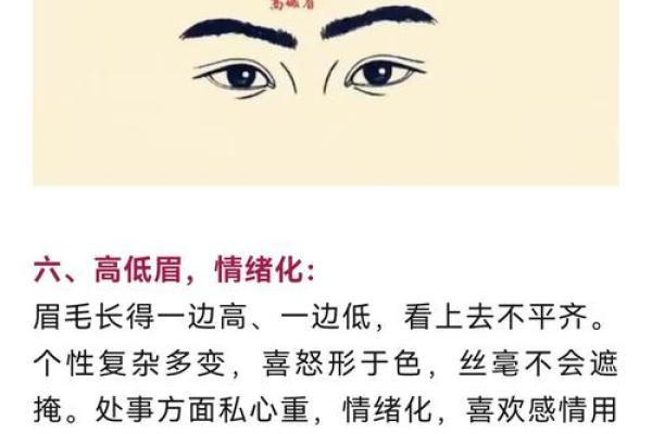 风水角度:柳叶眉女生的面相解释 风水角度:柳叶眉女生的面相解释