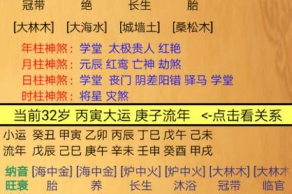 八字弱财多 八字弱财多