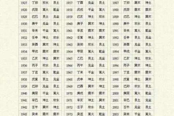 姓名配对测试婚姻算命 姓名配对测试免费姓名配对算命? 姓名配对测试婚姻算命 姓名配对测试免费姓名配对算命?