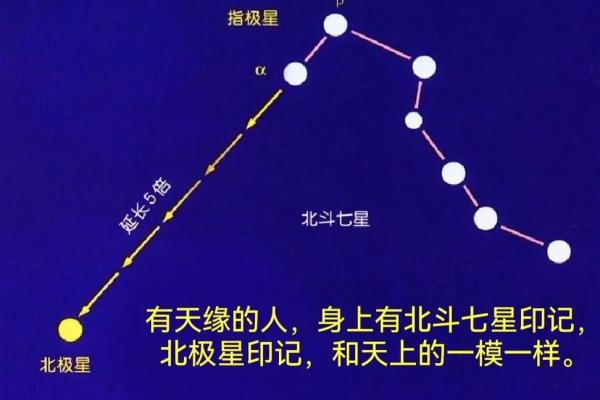 紫薇星是帝王星那皇后是啥星 紫薇星是帝王星那皇后是啥星