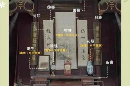 风水中的_风水中的堂口指的什么