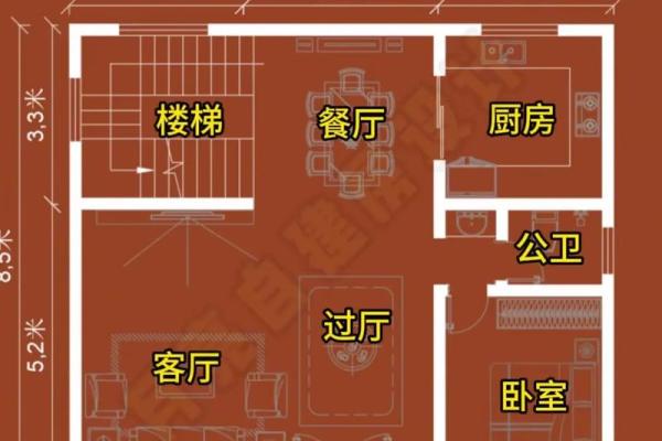 设计房子风水 设计房子风水