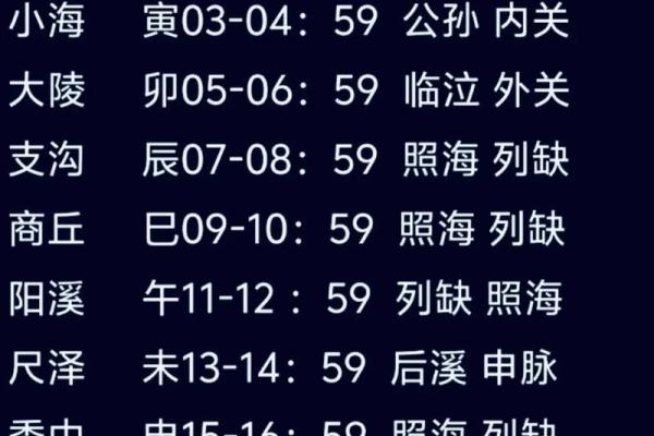 抽签算命占卜每日一占,六爻龟壳每日一卦 抽签算命占卜每日一占,六爻龟壳每日一卦