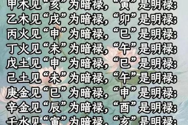 算命里衣禄是什么意思