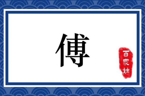 姓傅的名人-姓名学-华易算命网姓名