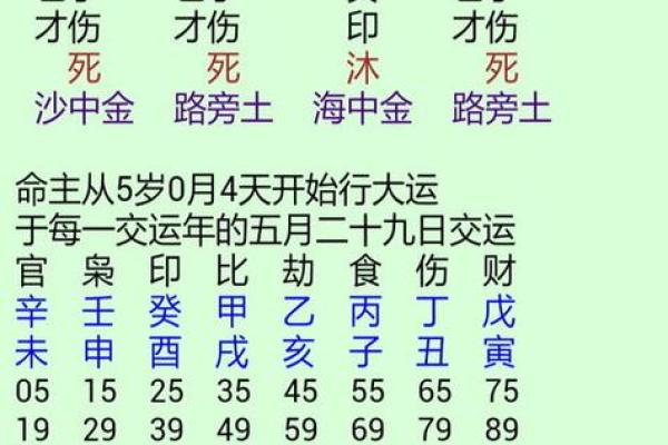 塔罗测试,你和他有前世姻缘,他是你的前世恋人么? 塔罗测试,你和他有前世姻缘,他是你的前世恋人么?