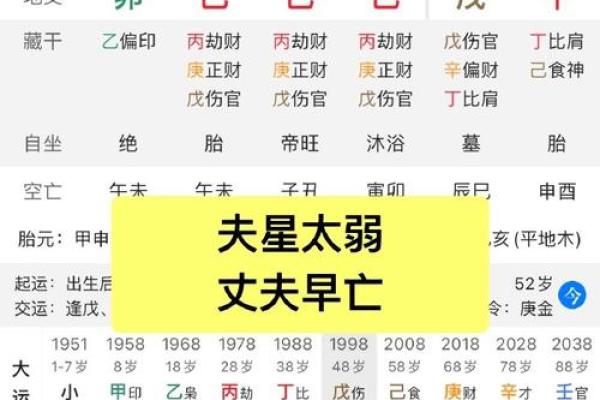 八字实例解析应该如何正确读取 八字实例解析应该如何正确读取
