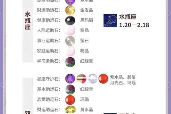 星座运势都是谁编的