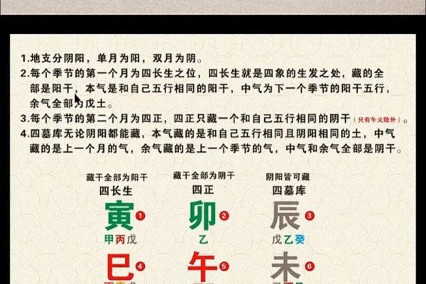 八字中的“四长生” 快来看看你有没有