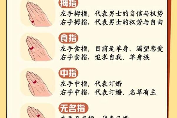 风水教你如何戴戒指旺婚姻运势