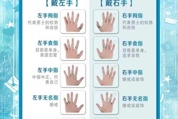 风水教你如何戴戒指旺婚姻运势