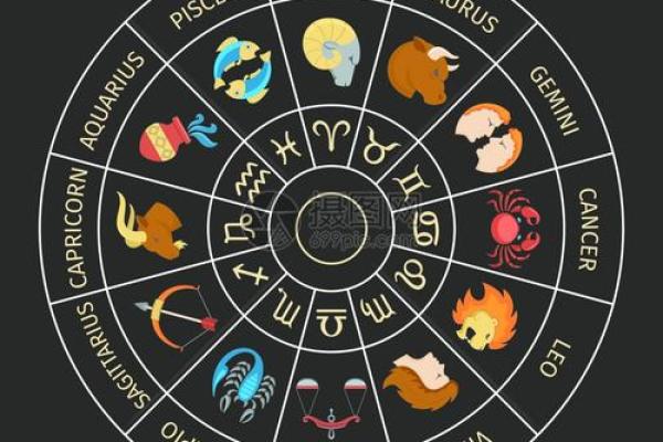 密室逃脱8星座符号在哪找