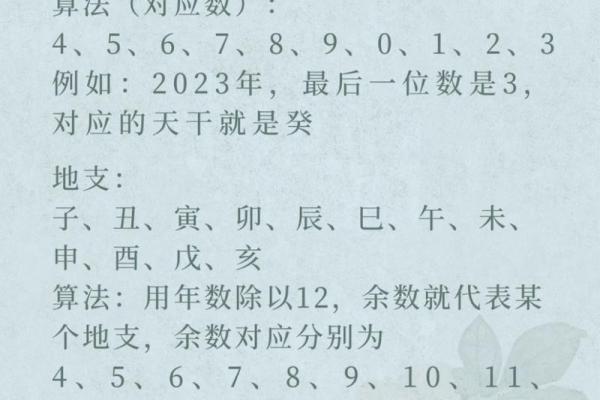 免费八字测算结婚吉日,免费生辰八字结婚吉日查询