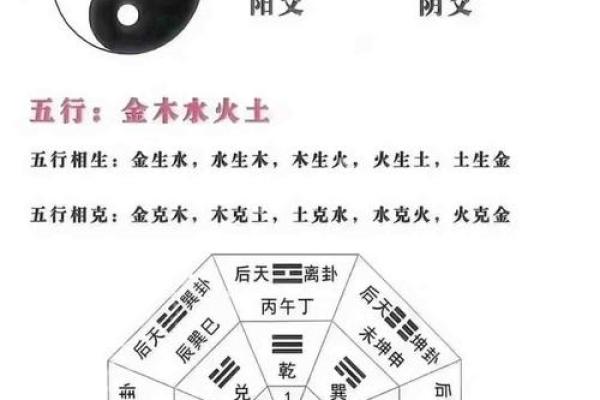 常见的风水煞气如何破解-