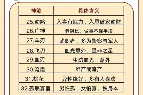 常见的风水煞气如何破解-