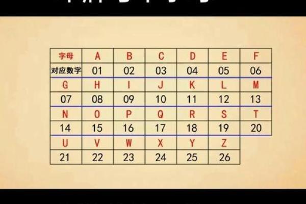 免费测试情侣名字,情侣姓名测试