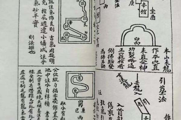 怎么风水_八字如何断祖坟 怎么风水_八字如何断祖坟